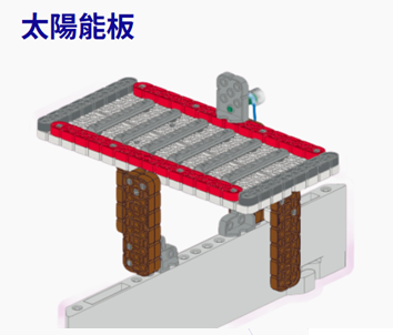 重新對齊太陽能板 (將太陽能板向下傾斜)