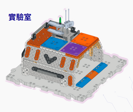 放置在實驗室頂部的樣本(三項合計上限 6)